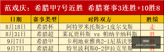 狄龙发型大,变样,清爽体验分,九游娱乐,九游平台,手机游戏,娱乐中心,九游app